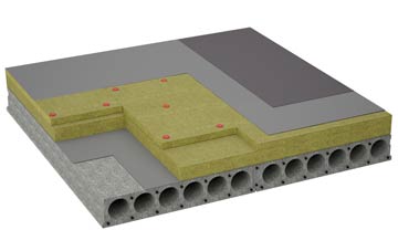 considerations of Glenmayne flat roofing insulation